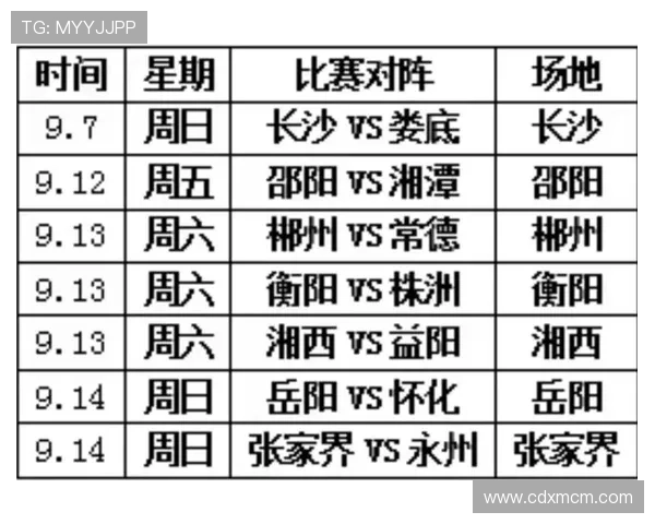 最新湘超联赛完整赛程表公布球队对阵时间地点一览 最新湘超联赛完整赛程表公布球队对阵时间地点一览
