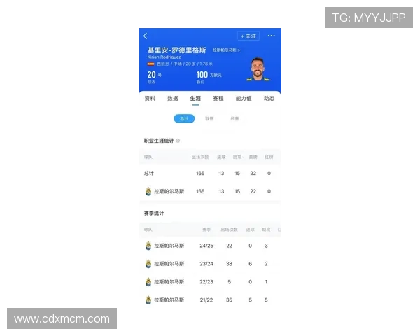 拉斯帕尔马斯俱乐部新赛季展望 球员引援与战术调整引关注 拉斯帕尔马斯俱乐部新赛季展望 球员引援与战术调整引关注