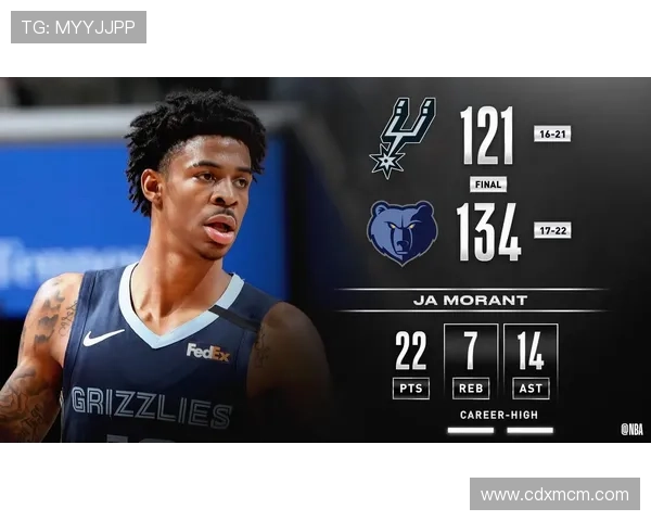 灰熊队重建新篇章 浓墨描绘未来之星与球队崛起之路 灰熊队重建新篇章 浓墨描绘未来之星与球队崛起之路