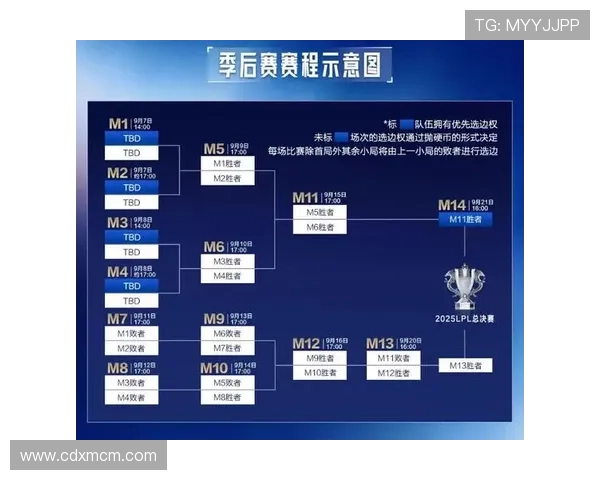 2025年英雄联盟MSI比赛举办城市及赛事亮点全面解析