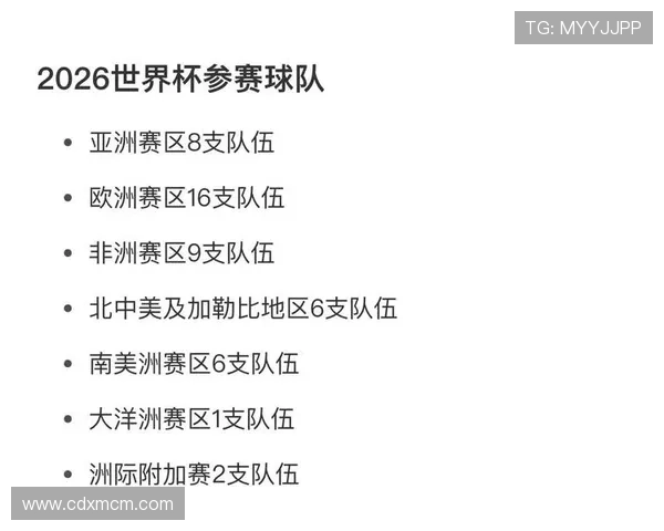 2026年世界杯将在哪些国家和城市举办并带来哪些影响和变化 2026年世界杯将在哪些国家和城市举办并带来哪些影响和变化