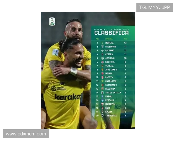 意乙最新赛程及实时比分更新 深度解析当前积分榜竞争态势 意乙最新赛程及实时比分更新 深度解析当前积分榜竞争态势