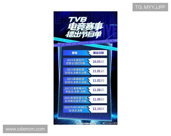 《2025年全球电竞大赛精彩回顾与新兴赛道的崛起趋势分析》 《2025年全球电竞大赛精彩回顾与新兴赛道的崛起趋势分析》