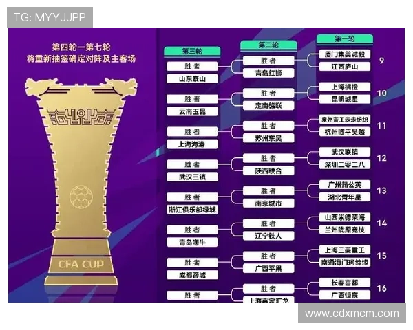 全球电竞格局再洗牌多项国际赛事落地亚洲引爆新一轮冠军争夺热潮 全球电竞格局再洗牌多项国际赛事落地亚洲引爆新一轮冠军争夺热潮