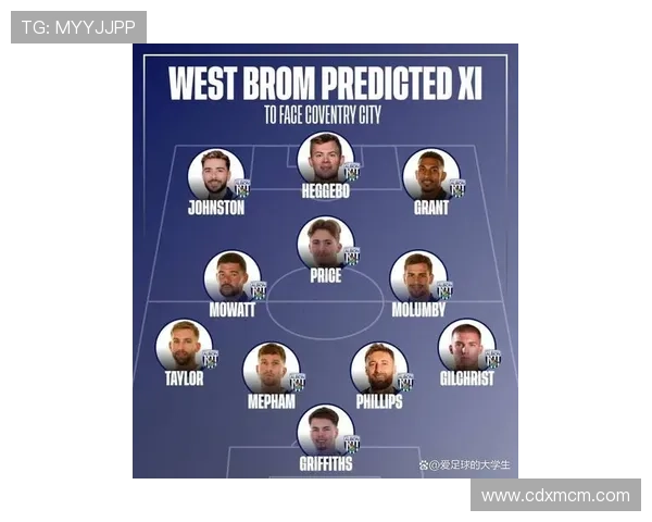 考文垂足球俱乐部宣布新赛季阵容调整 重点引援备战英冠挑战 考文垂足球俱乐部宣布新赛季阵容调整 重点引援备战英冠挑战