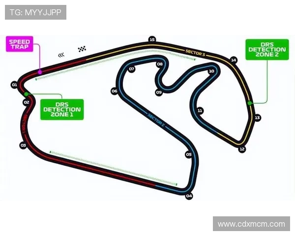 F1新赛季引人注目赛道更新与车队阵容调整全面解析 F1新赛季引人注目赛道更新与车队阵容调整全面解析