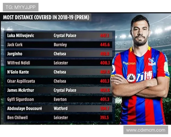 英超联赛每赛季转播轮次统计及其对全球观众的影响分析